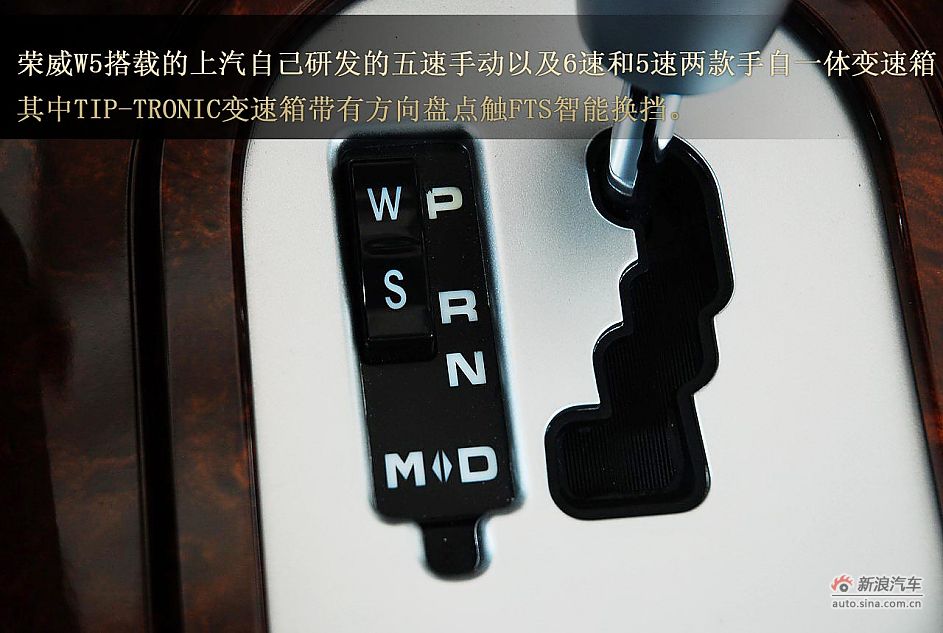 W5̬ͼ