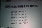 NV200۸