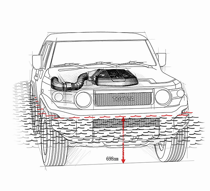 FJ·