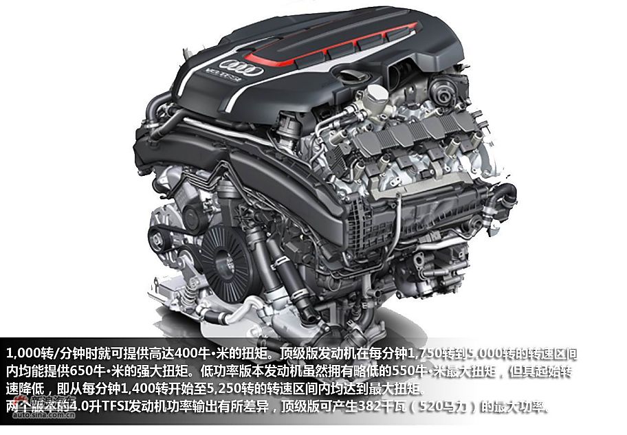 2012µS8