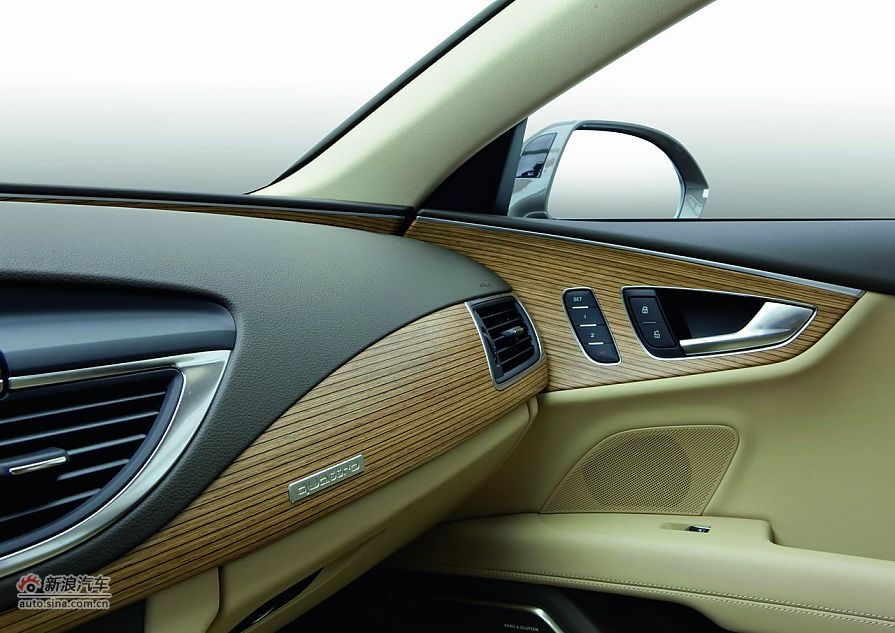 µA7 Sportbackͼ