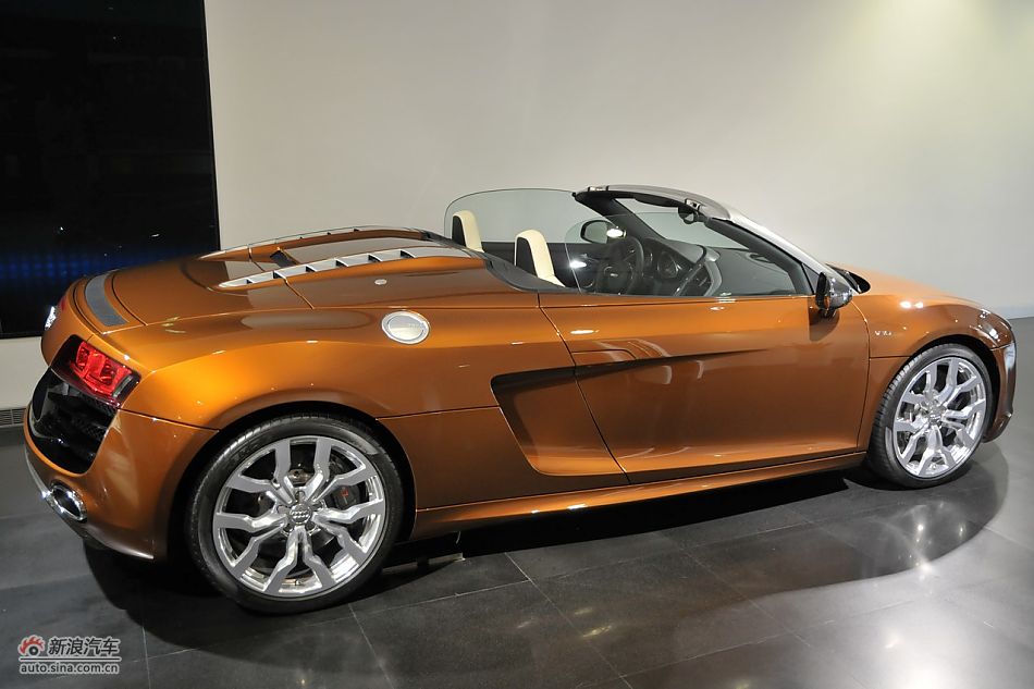 R8 Spyder