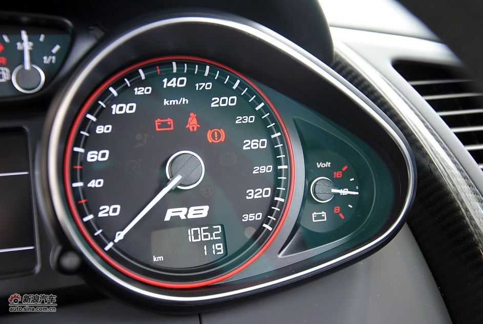2011µR8 Spyder