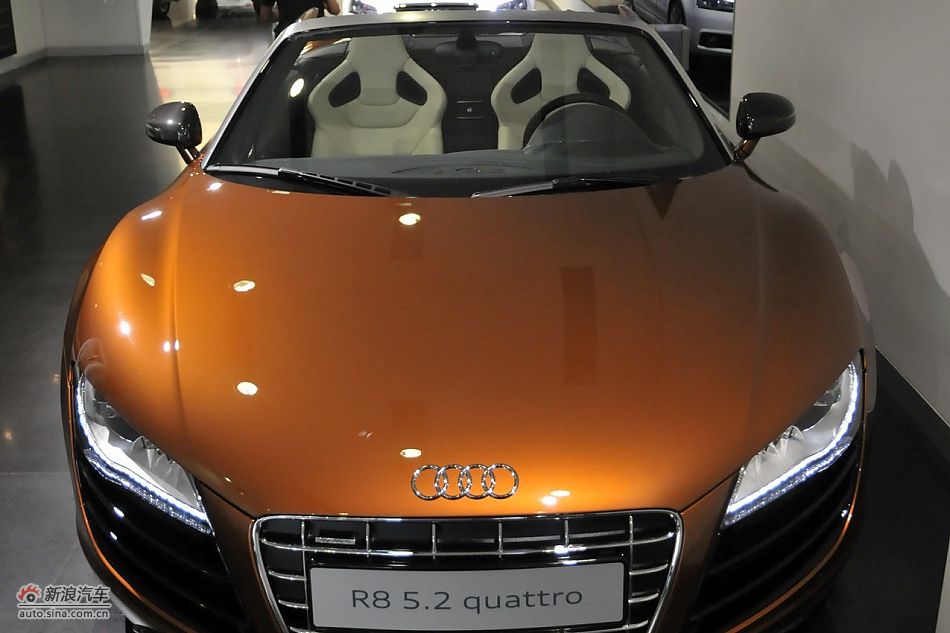 R8 Spyderϸ