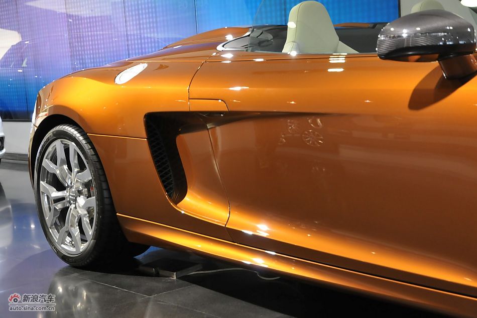 R8 Spyderϸ