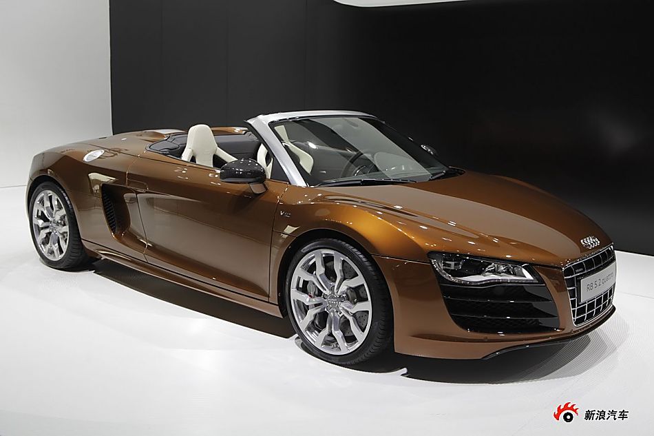µR8 Spyder 5.2 quattro