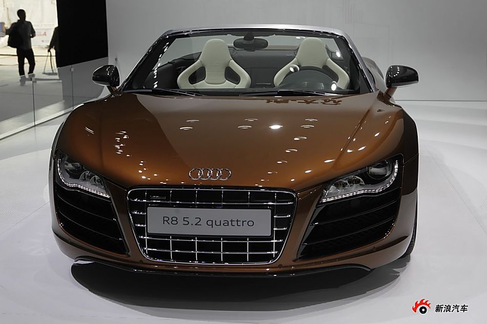 µR8 Spyder 5.2 quattro