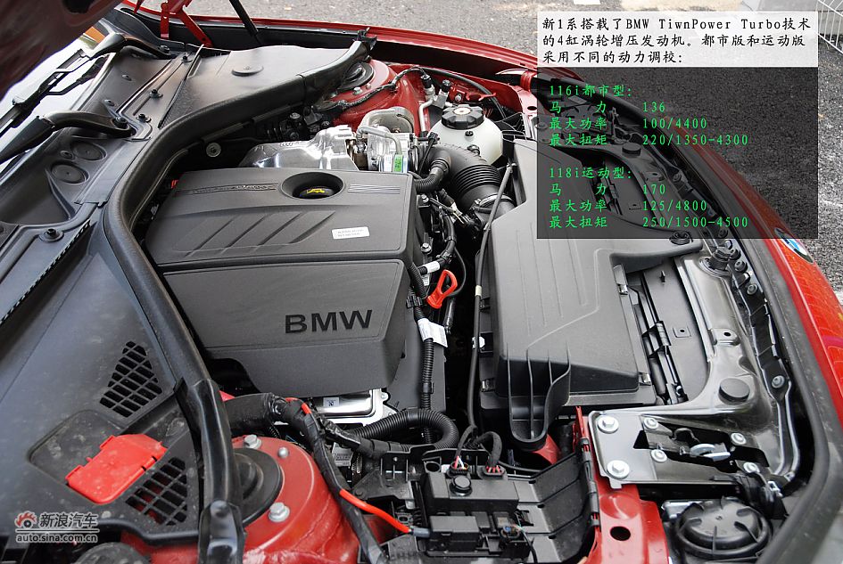 ˶ ԼȫBMW 1ϵ