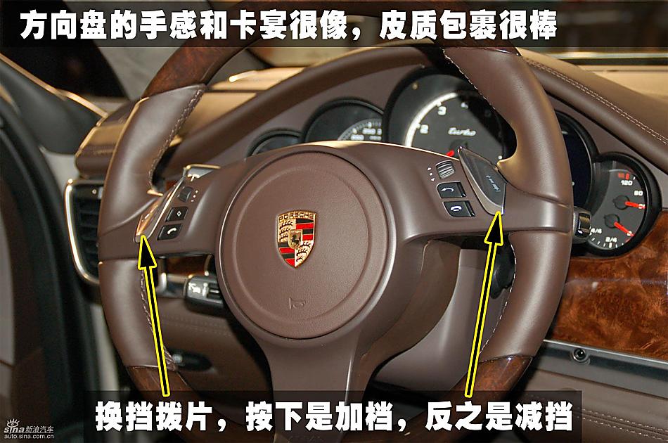 ͼƬPanamera