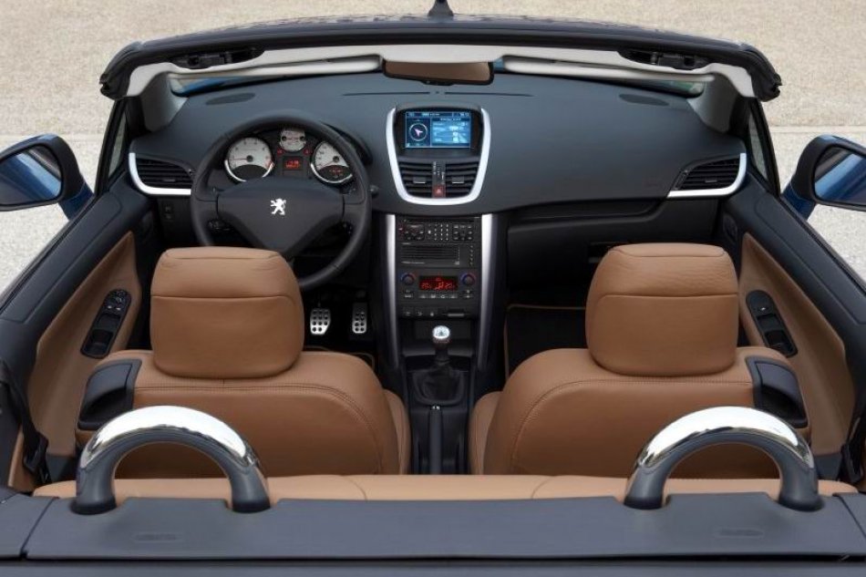 207CC