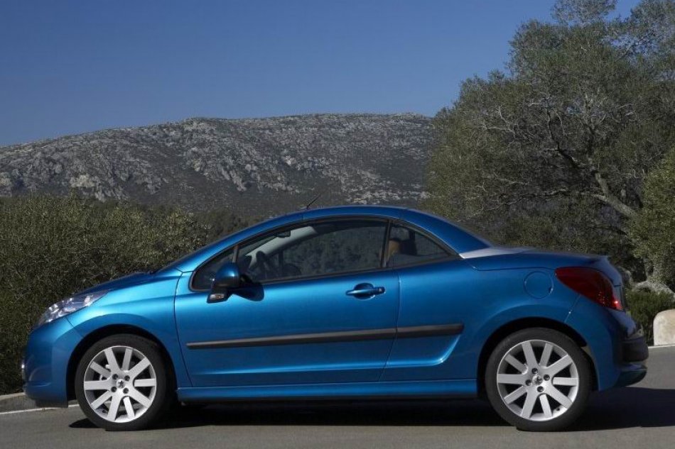 207CC