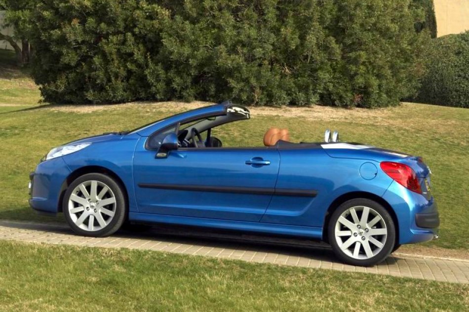 207CC