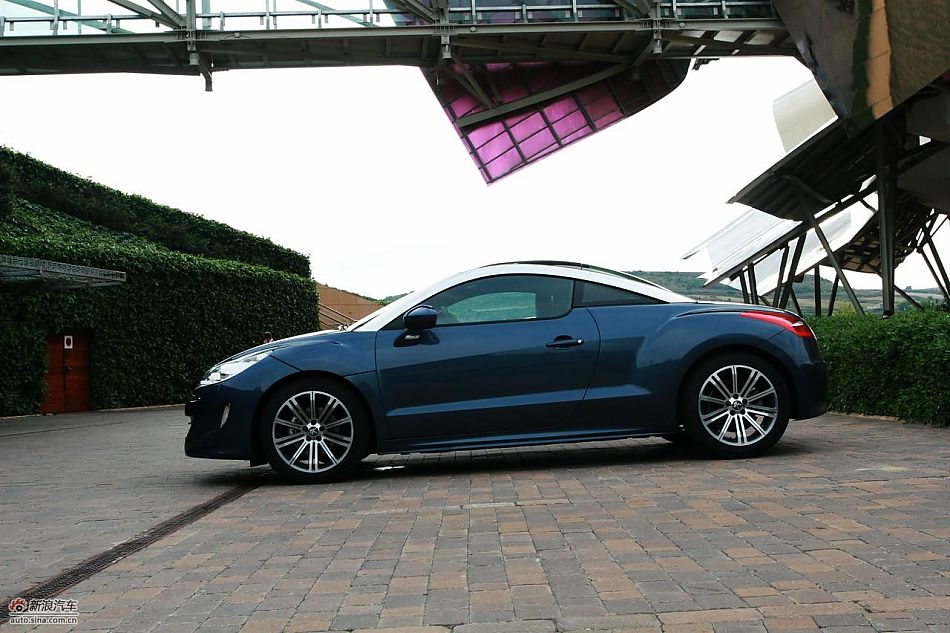 RCZ