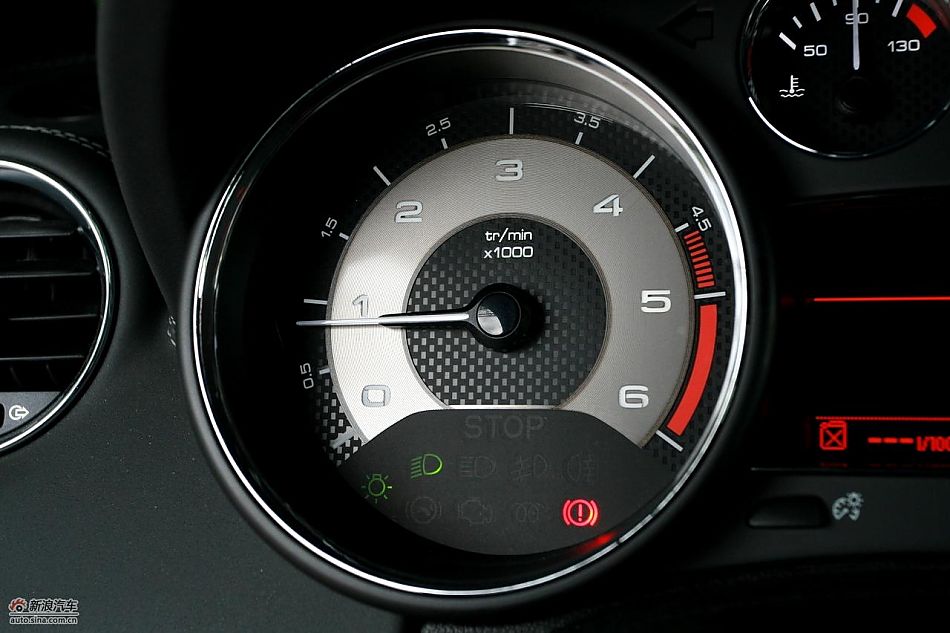 RCZ