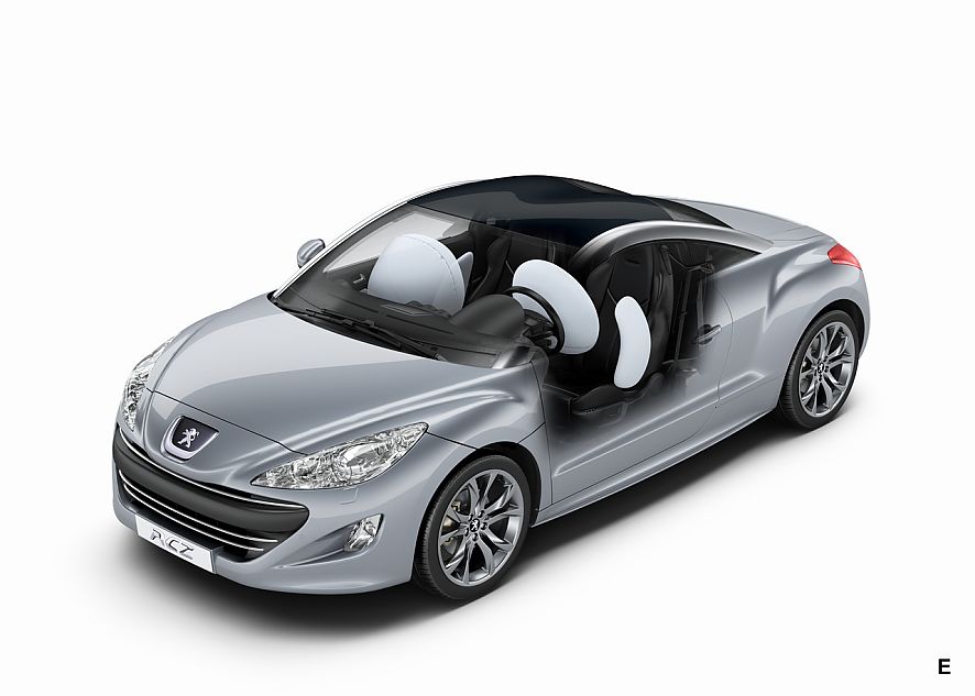 RCZ