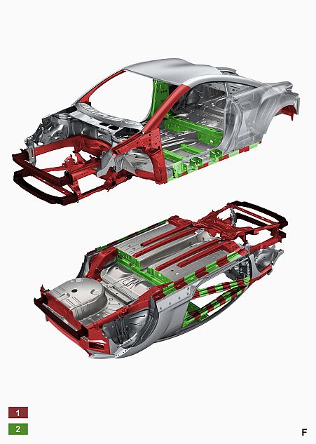 RCZ