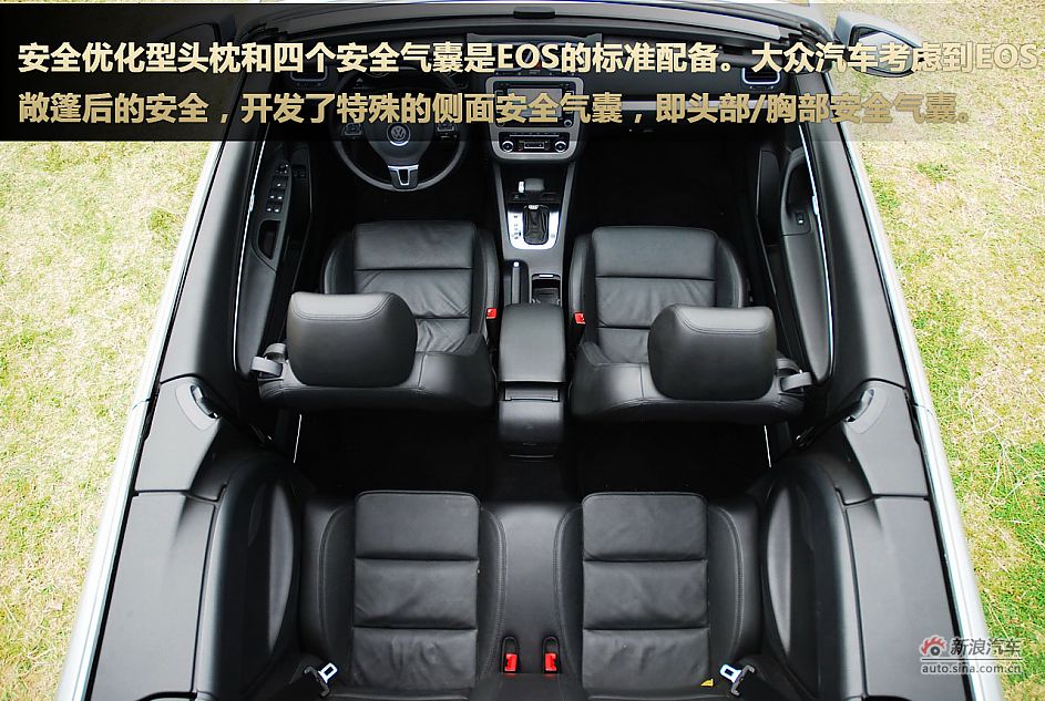 EOSͼ