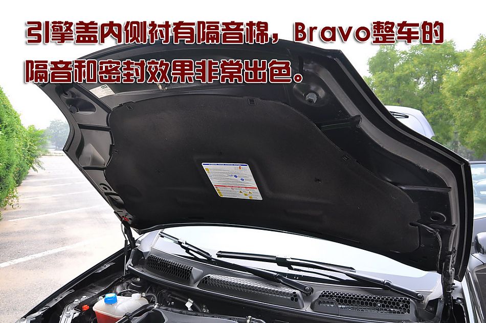 BravoͼƬ˵