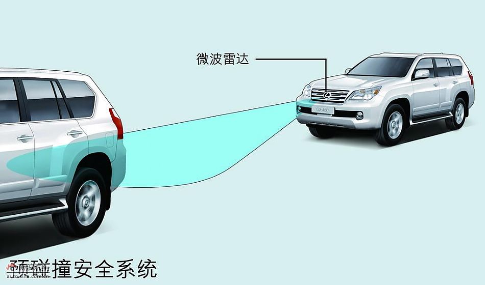 ȫ׿˹GX460ͼ