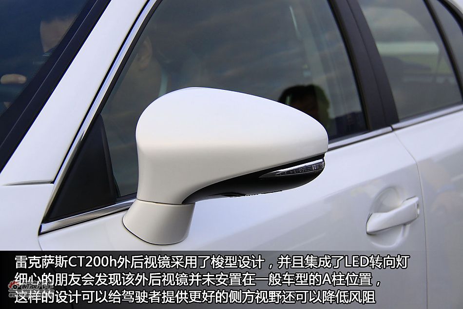 Լͼ׿˹CT200h