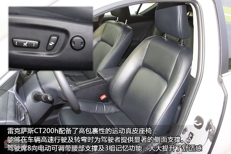 Լͼ׿˹CT200h
