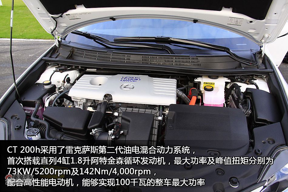 Լͼ׿˹CT200h