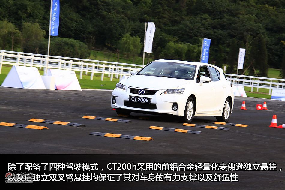 Լͼ׿˹CT200h