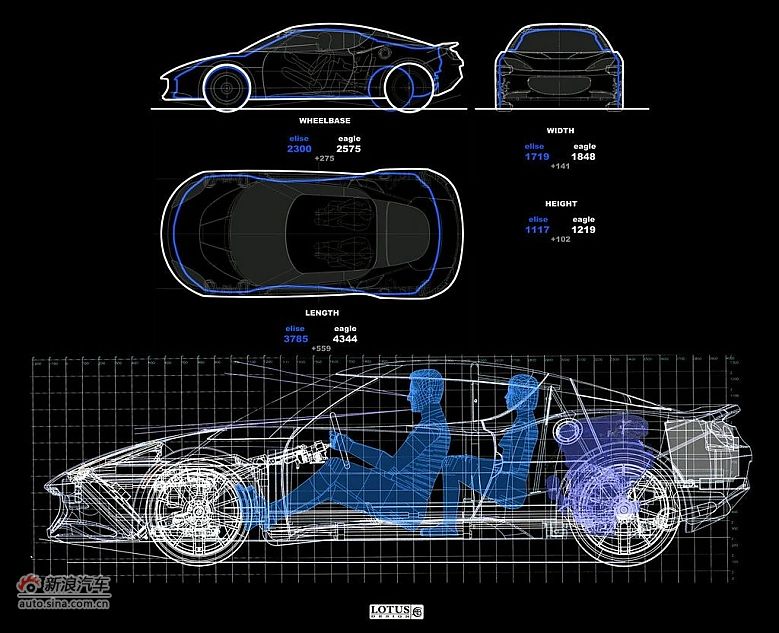 Lotus·˹Evora