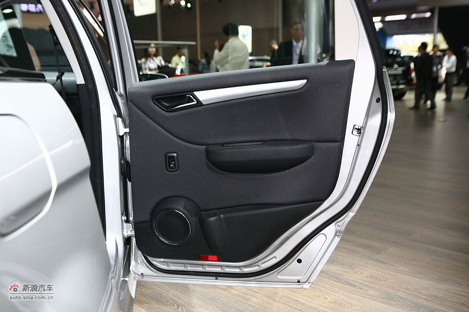B200