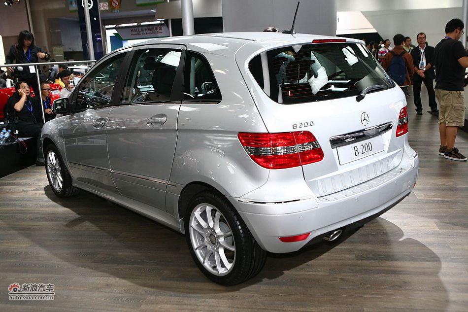 B200