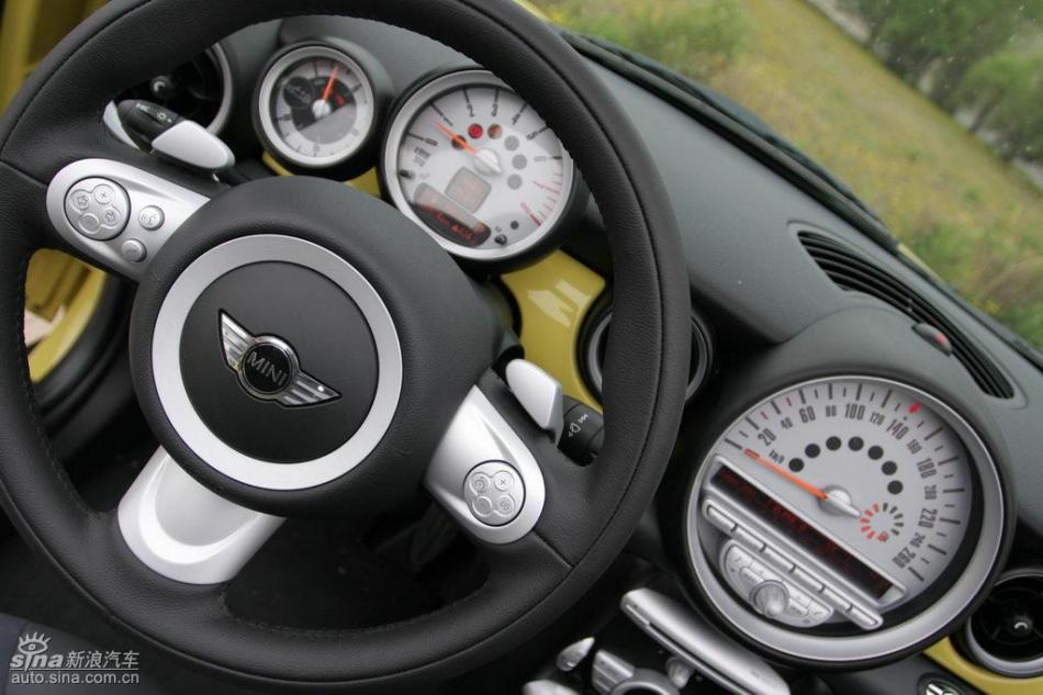 MINI Cooper Sμϸ