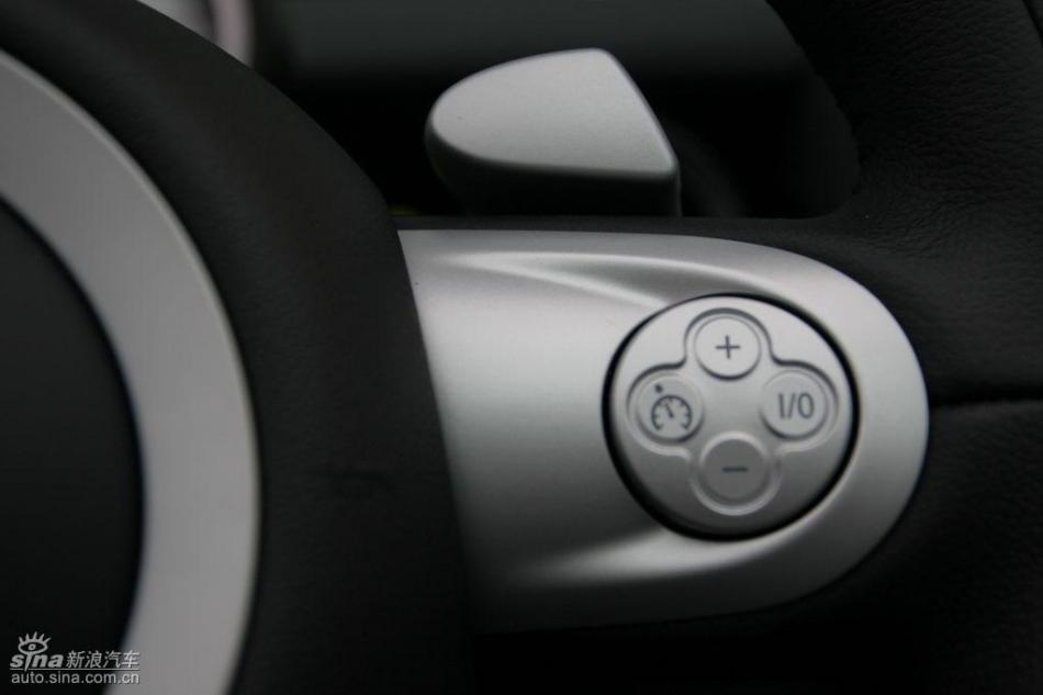 MINI Cooper Sμϸ