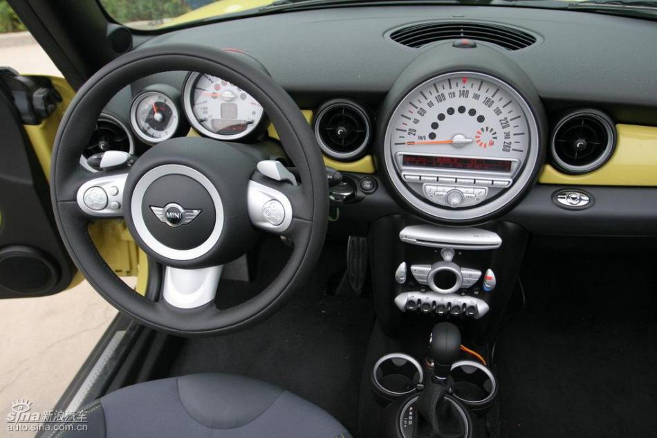 MINI Cooper Sμϸ