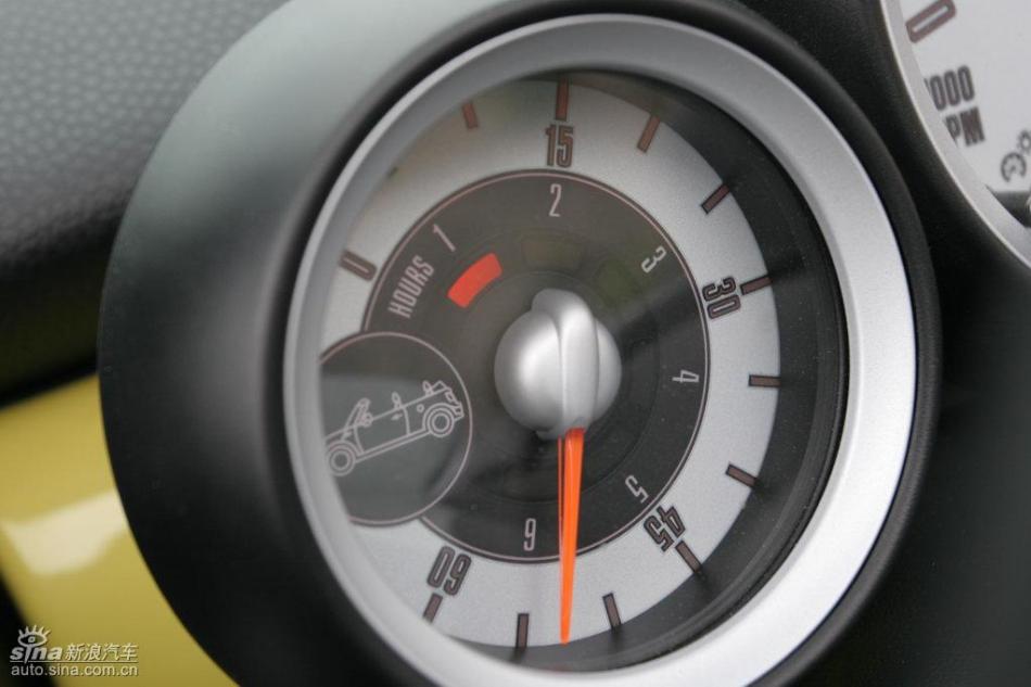 MINI Cooper Sμϸ