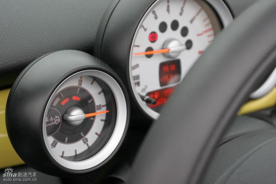 MINI Cooper Sμϸ