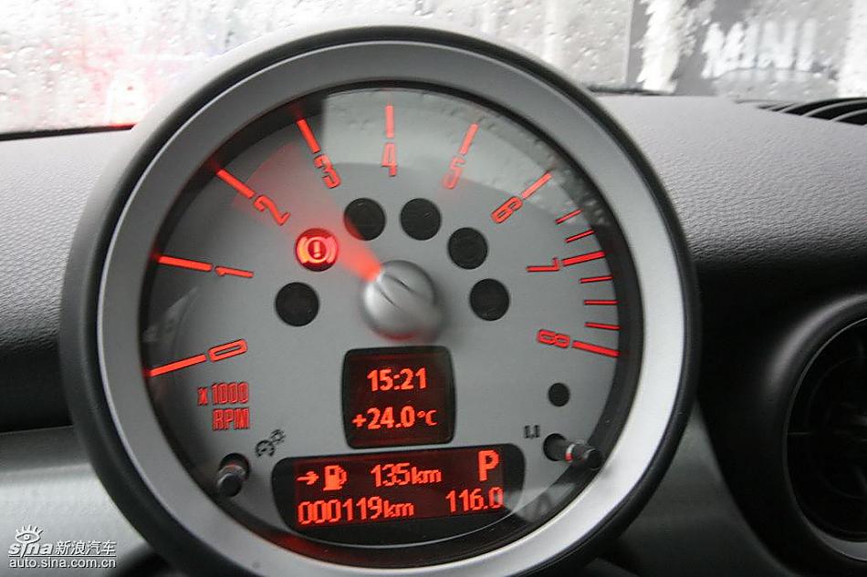 Mini Cooper Sμϸ