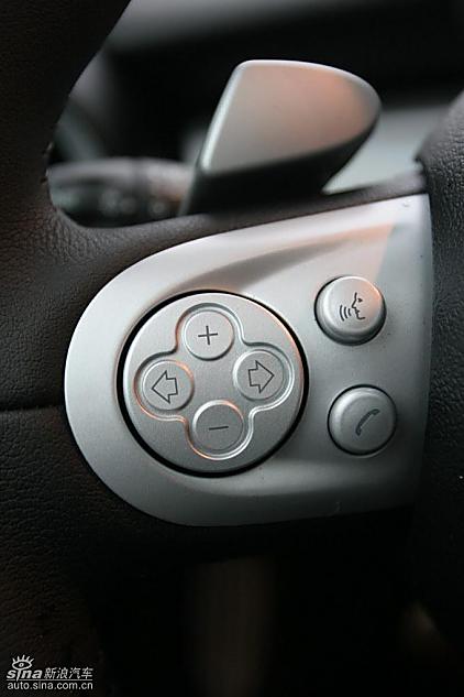 Mini Cooper Sμϸ