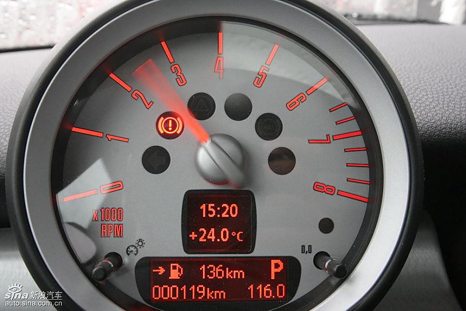Mini Cooper Sμϸ