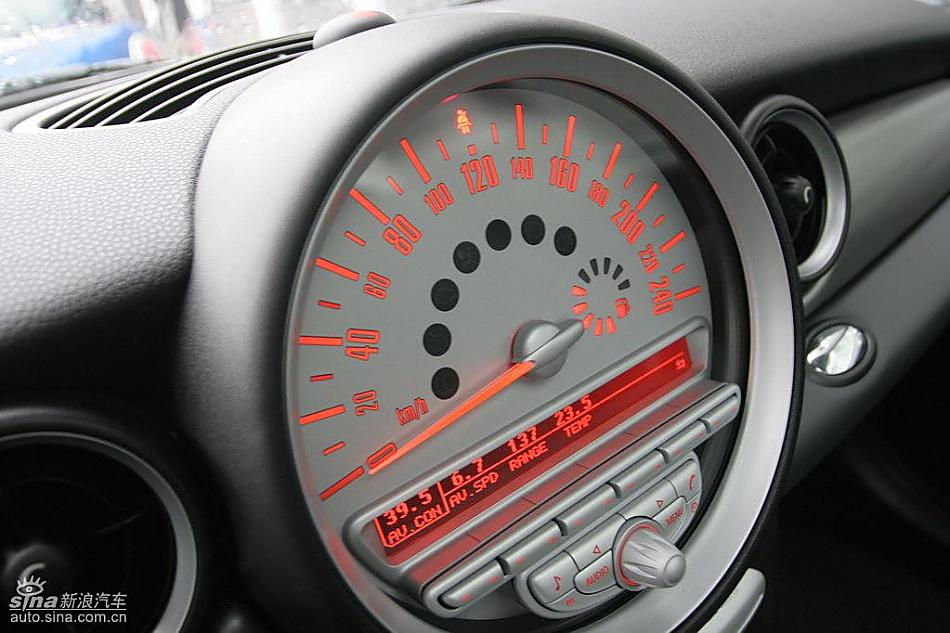 Mini Cooper Sμϸ
