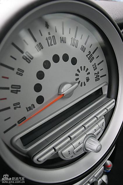 Mini Cooper Sμϸ