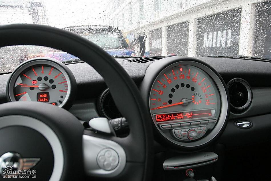 Mini Cooper Sμϸ