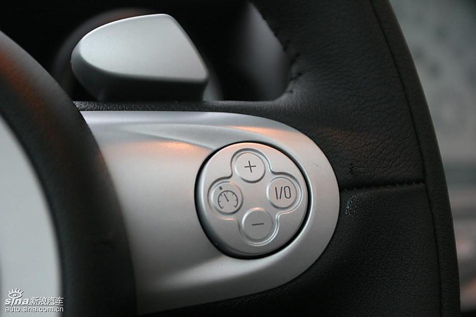 Mini Cooper Sμϸ