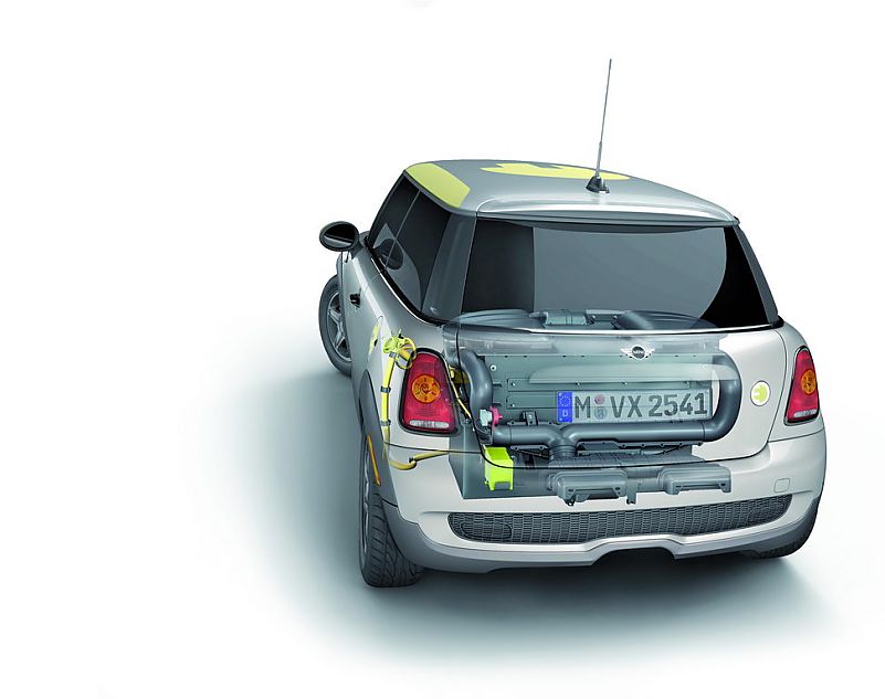 MINI E̽ͼ