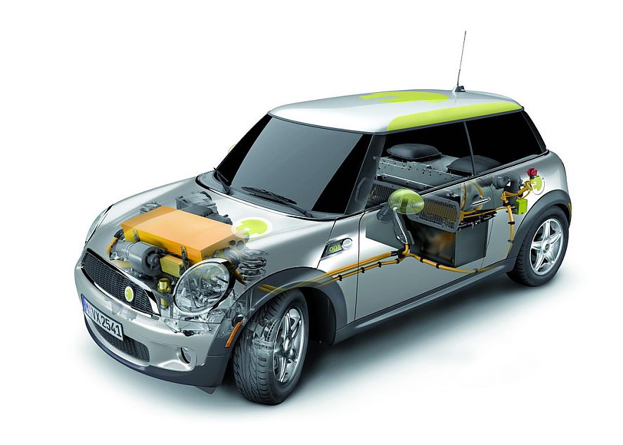 MINI E̽ͼ