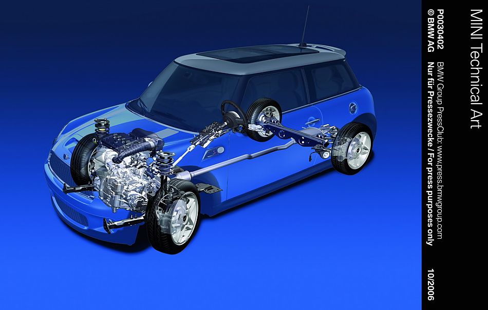 Mini cooper S