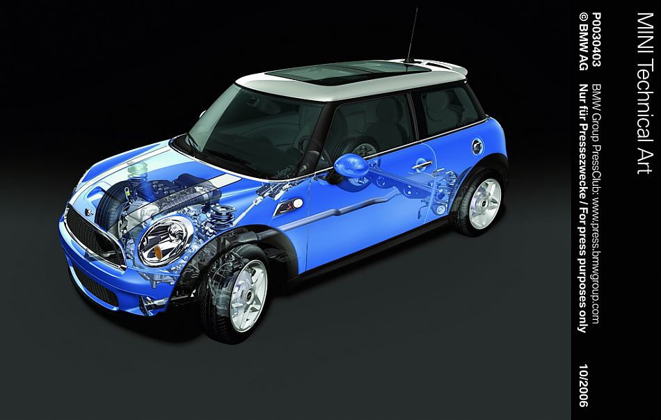 Mini cooper S