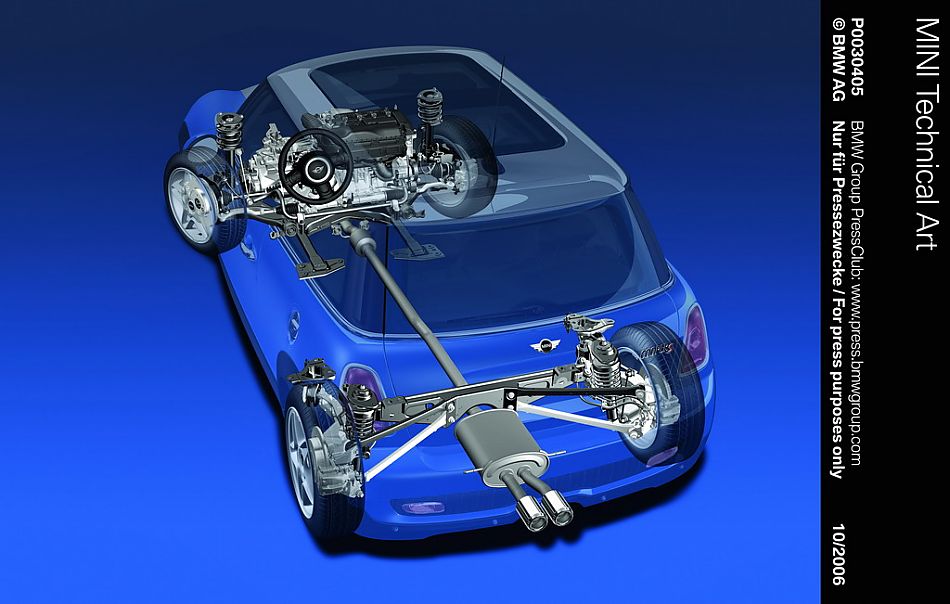 Mini cooper S