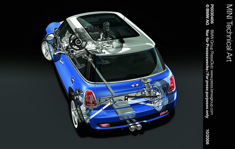 Mini cooper S
