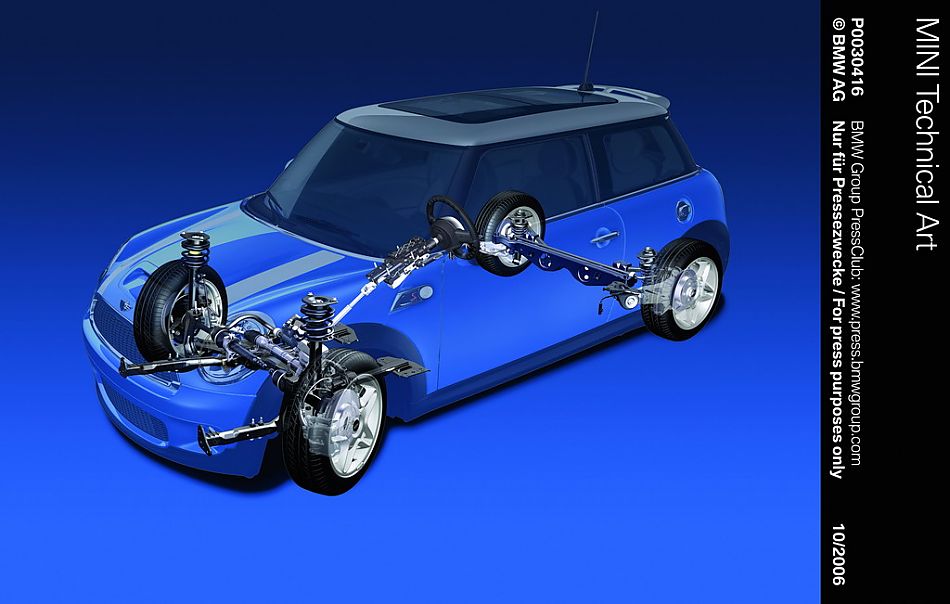 Mini cooper S