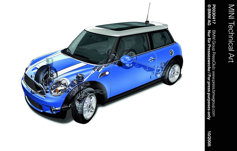 Mini cooper S